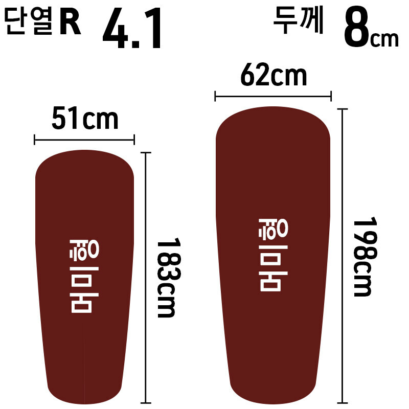 군토,[씨투써밋] 컴포트 플러스 SI 다크 레드 자충 매트리스 시리즈