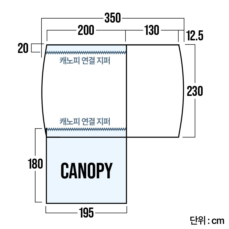 군토,에어하이브 500 V2 스카이실드 루프플라이(사이드 캐노피, 업라이트 폴 포함)